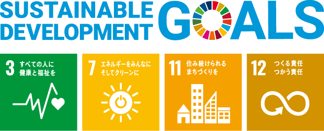 SDGs